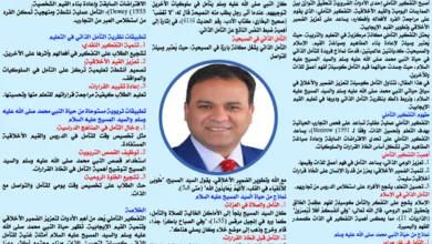 الأخلاق والتربية الحديثة (١٧) التفكير التأملي في التعليم: تعزيز الضمير من خلال التأمل الذاتي في حياة النبي محمد صلى الله عليه وسلم وفي حياة السيد المسيح عليه السلام